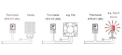 KT Temperature Controller